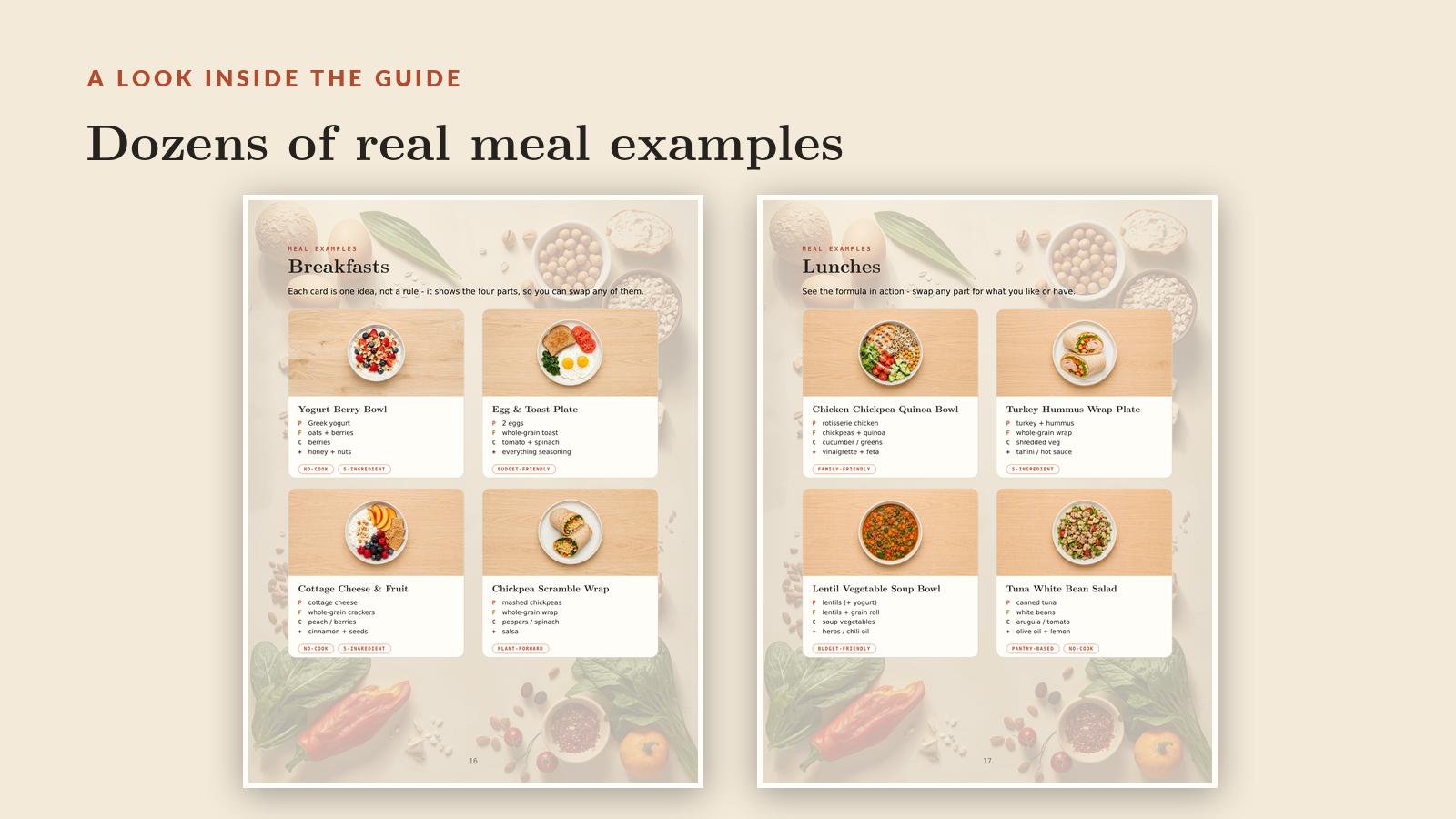 Sample meal-example pages from inside The Satisfying Plate guide