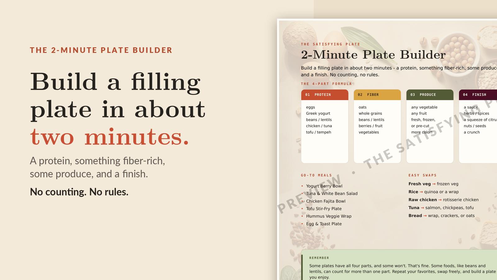 The one-page 2-Minute Plate Builder quick-reference sheet